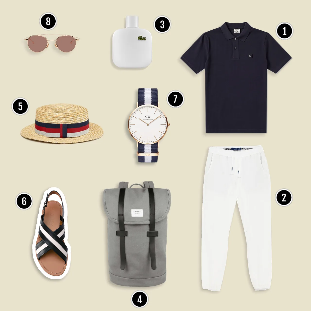 1.Áo polo : Acne Studios / 2.Quần : Zara / 3.Nước hoa : Lacoste / 4.Túi : Herchel / 5.Nón : Asos / 6.Sandals : Bally / 7.Đồng hồ : DW / 8.Kính : Native sons