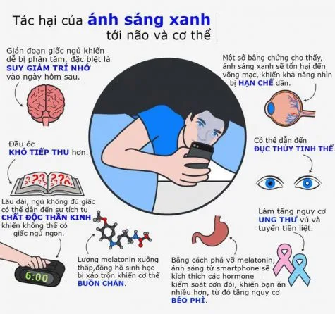 giac ngu ngon - anh sang xanh - elleman