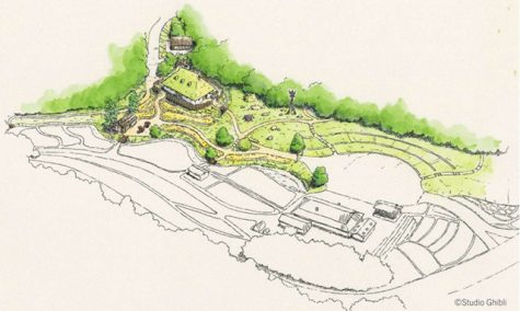 studio-hoạt-hình-ghibli-làng Mononoka