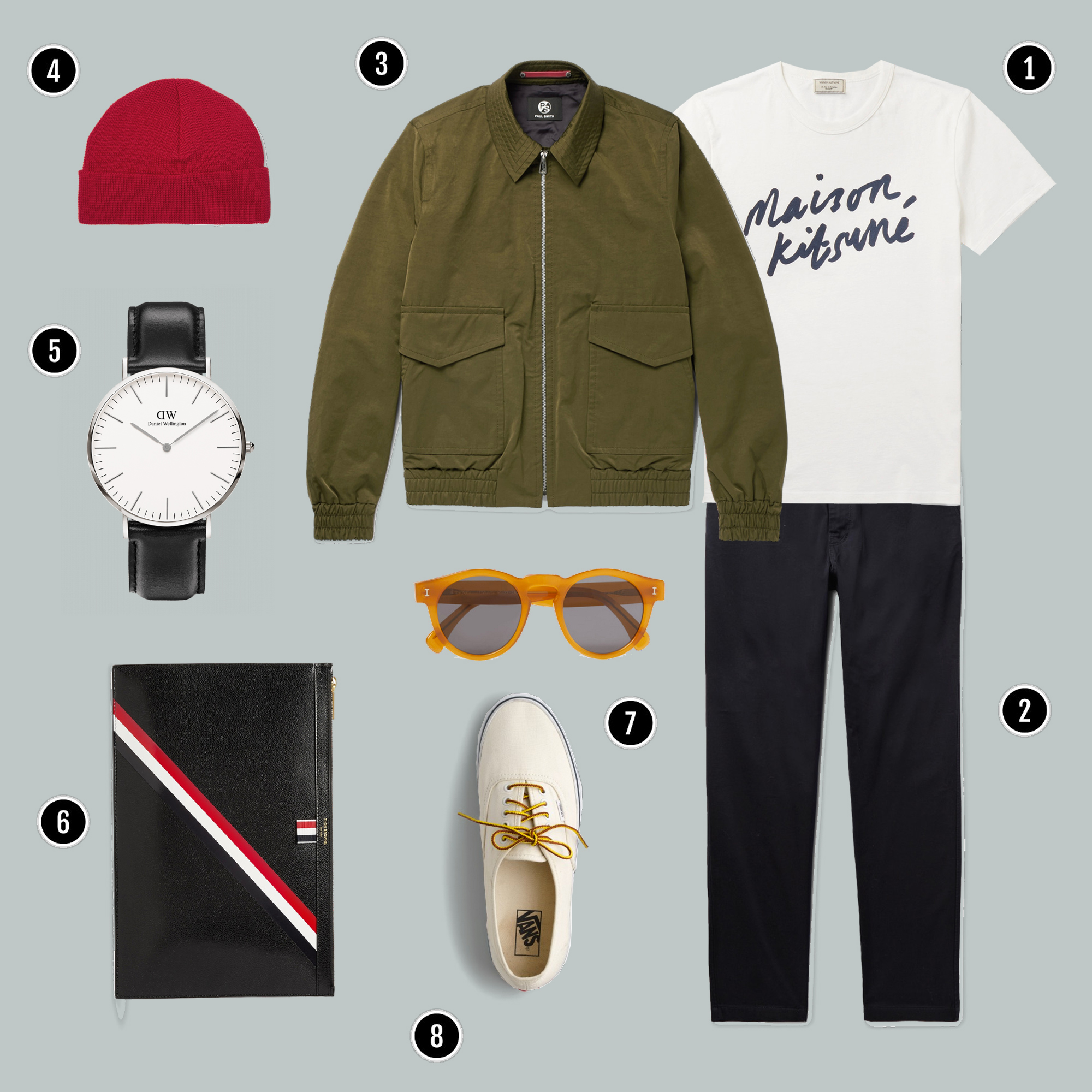 1. Áo: MAISON KITSUNÉ/ 2. Quần: ACNE STUDIOS / 3.Áo : PS BY PAUL SMITH / 4. Mũ : AMI / 5. Đồng hồ : DW / 6. Túi: Thom Browne / 7. Kính: ILLESTEVA/ 8. Giày : Vans