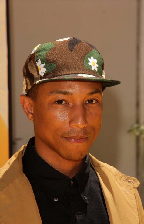 Cách phối đồ nam đẹp như Pharrell với mũ rằn ri Cách phối đồ nam đẹp như Pharrell với mũ rằn ri