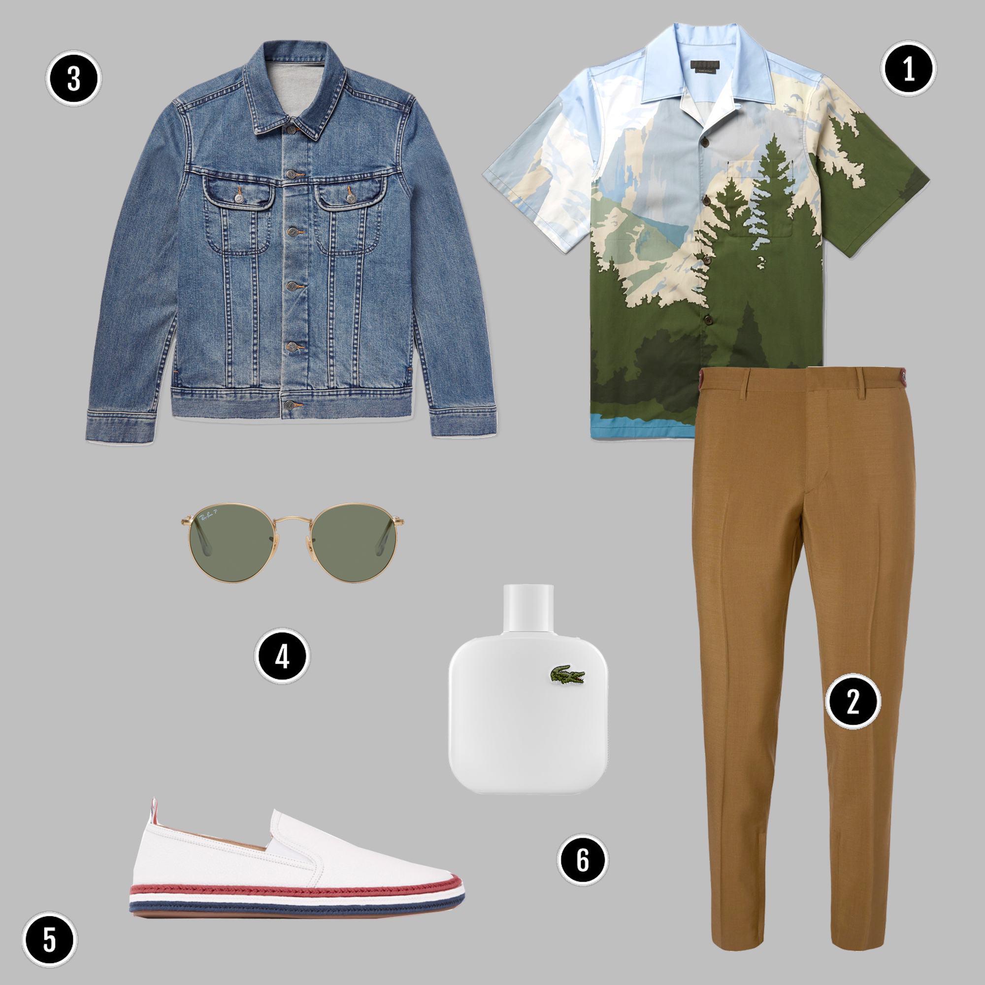 1. Áo: Prada / 2. Quần: Prada / 3. Áo: APC / 4. Kính: Rayban / 5. Giày: Thom Browne / 6. Nước hoa: Lacoste