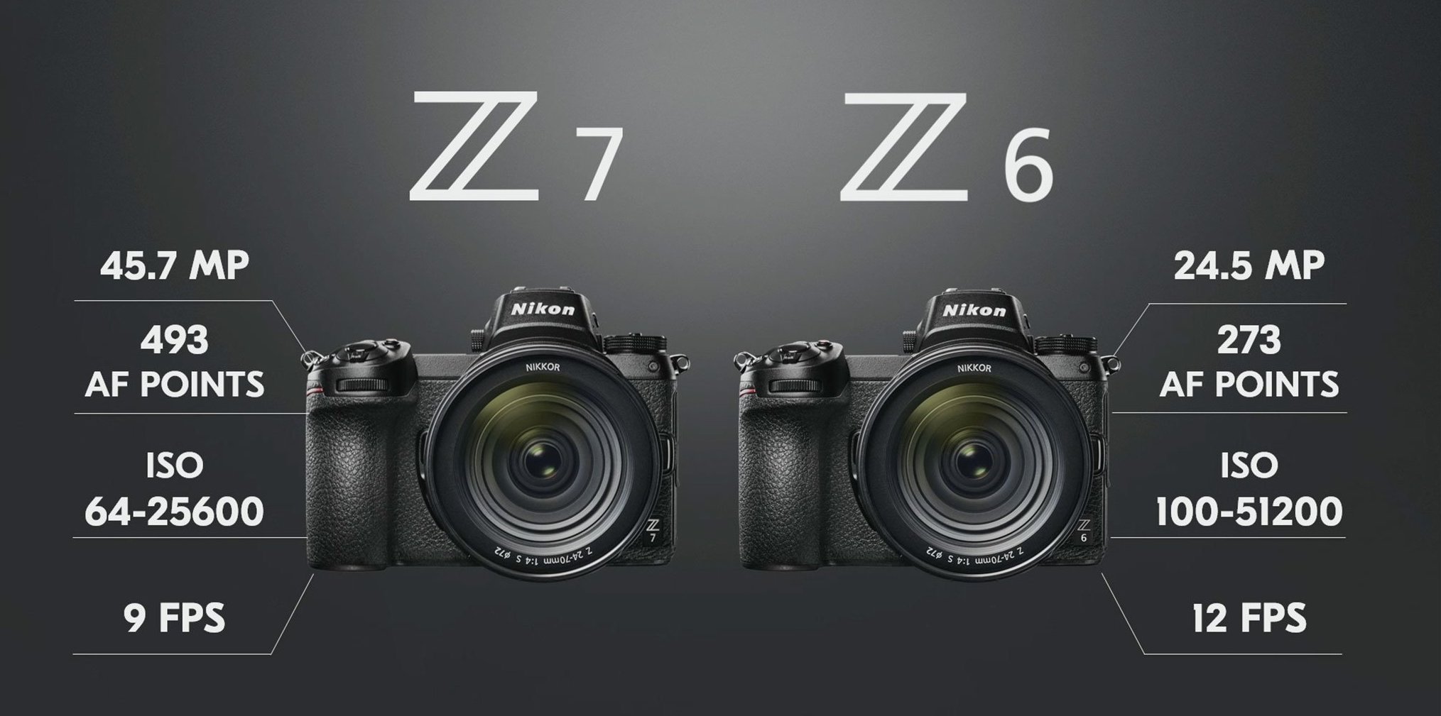elle man máy ảnh mirrorless 49