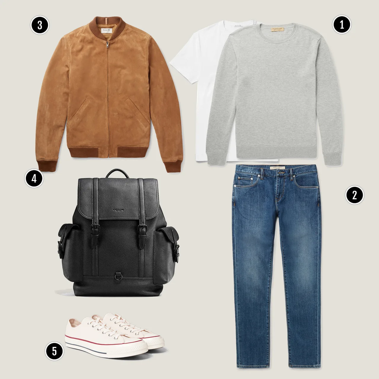 1. Áo: Burberry + Acne / 2. Quần: Burberry / 3. Áo: APC/ 4. Túi: Coach / 5. Giày: Converse