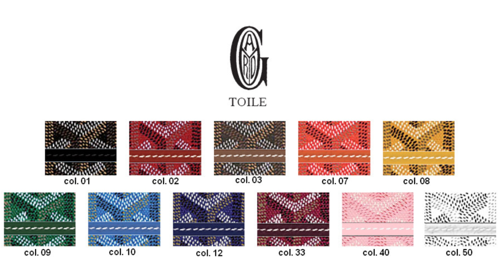 bảng goyardine của logo thương hiệu Goyard