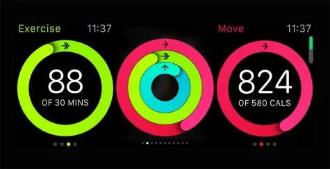 Ứng dụng hay Activity có tác dụng đo các hoạt động trong ngày của bạn Ứng dụng hay Activity có tác dụng đo các hoạt động trong ngày của bạn
