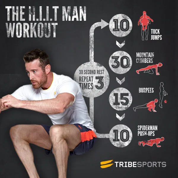 Bí quyết tập gym ít nhưng vẫn có được thể hình đẹp