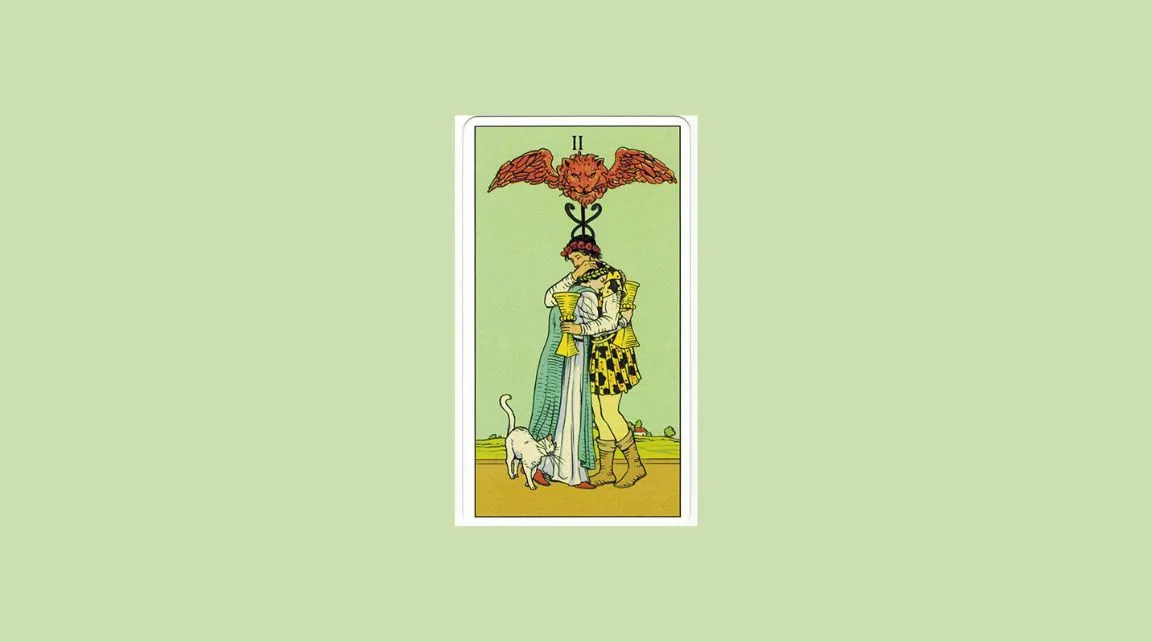trắc nghiệm