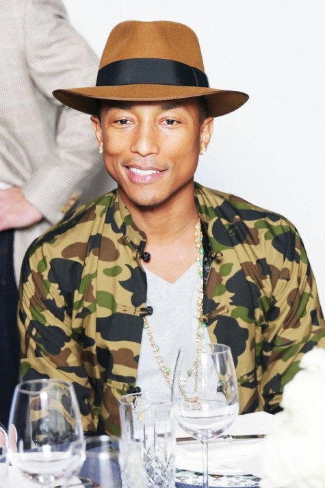 cách phối đồ nam đẹp như Pharrell với hoạ tiết rằn ri cách phối đồ nam đẹp như Pharrell với hoạ tiết rằn ri