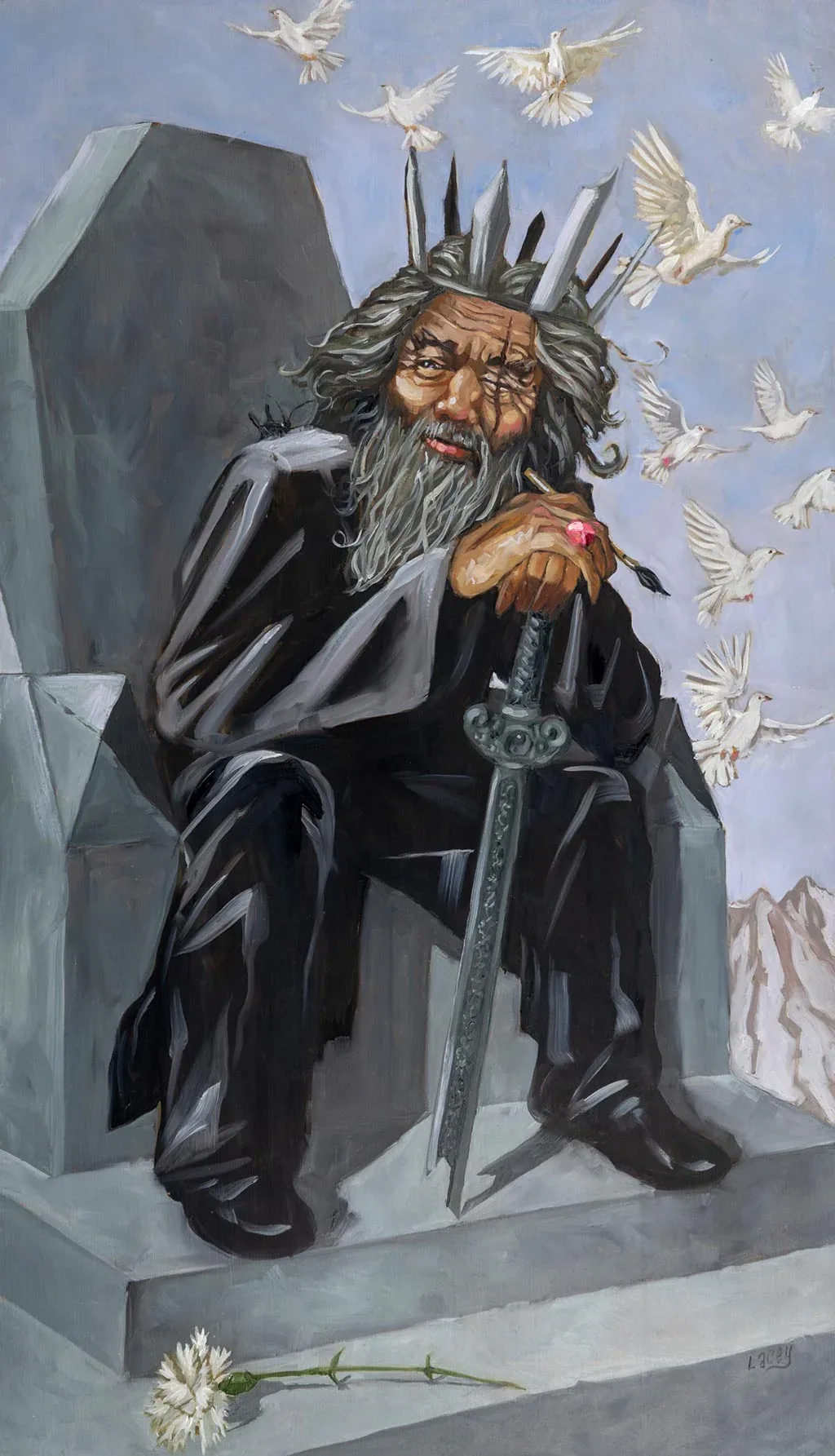 trắc nghiệm