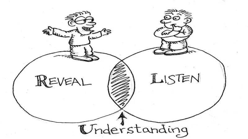 5 quy tắc ứng xử khi nhờ vả sự giúp đỡ: understanding.