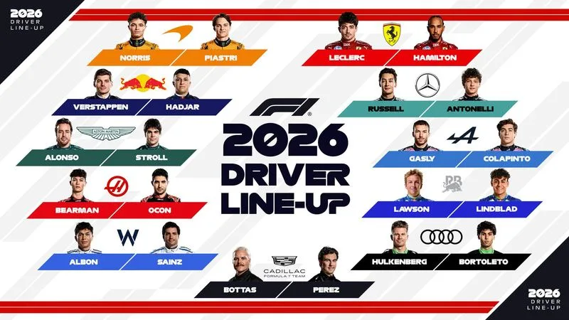 f1 2026