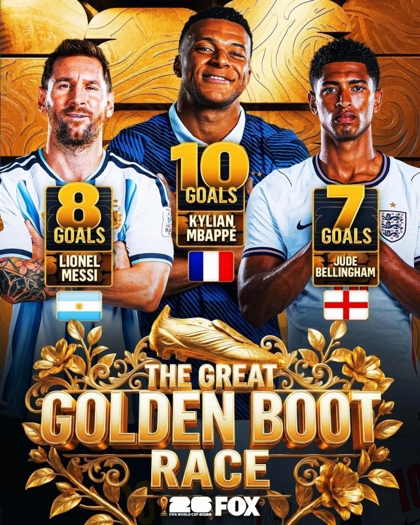 world cup 2026