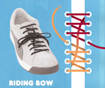 Kiểu buộc Riding Bow.