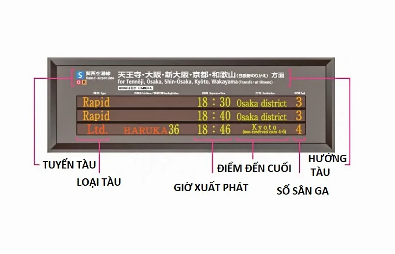 timetable-du lich tu tuc nhat ban