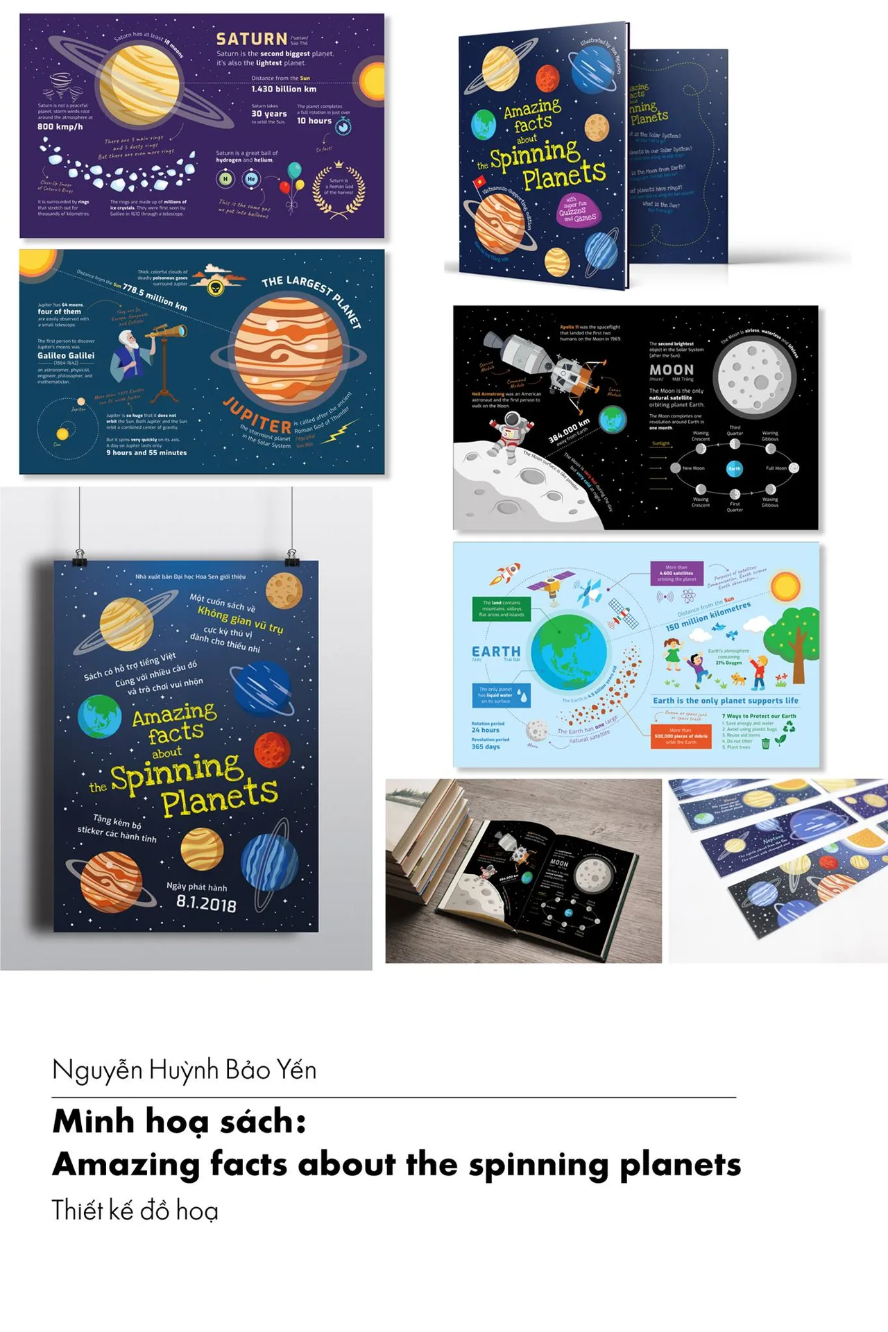 nguyen huynh bao yen - Amazing facts about the spinning planets - dai hoc hoa sen
