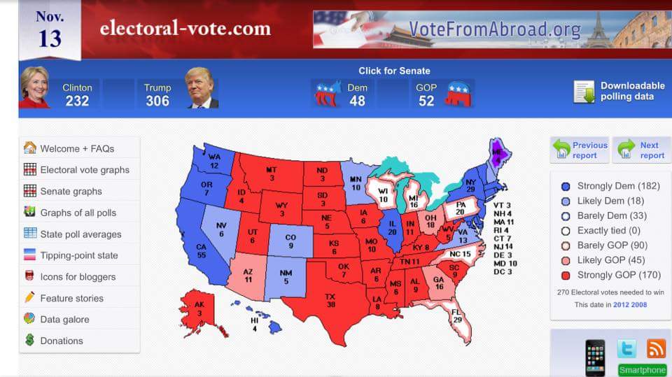 Donald Trump: electoral vote.