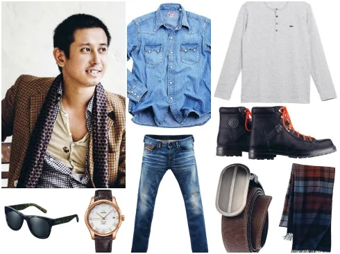 Cach phối đồ jeans theo phong cách của Trần Hoàng Anh Cach phối đồ jeans theo phong cách của Trần Hoàng Anh