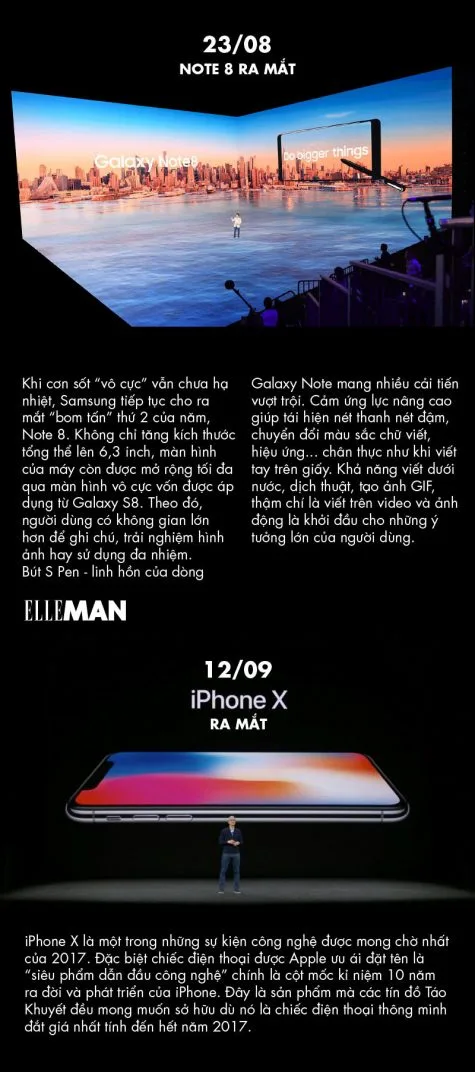 tin tuc cong nghe - elle man