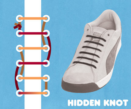 Kiểu buộc Hidden Knot.