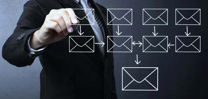 làm chủ email