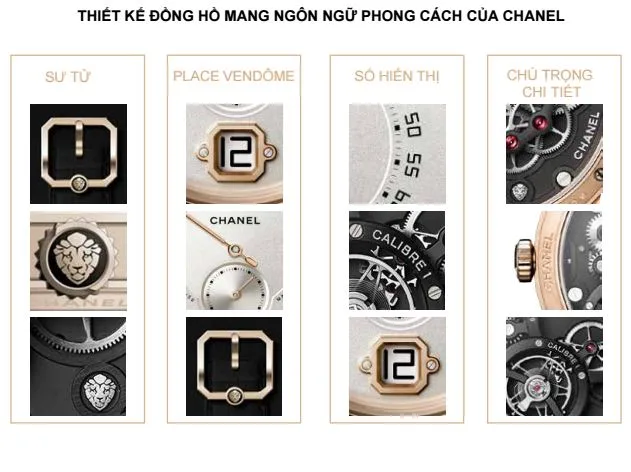 dong-ho-nam-chanel-thiet-ke-dong-do-theo-ngon-ngu-cua-chanel-elle-man