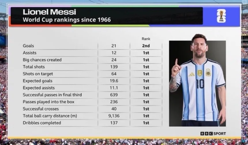 world cup 2026