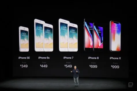 iphone X - elle man 2
