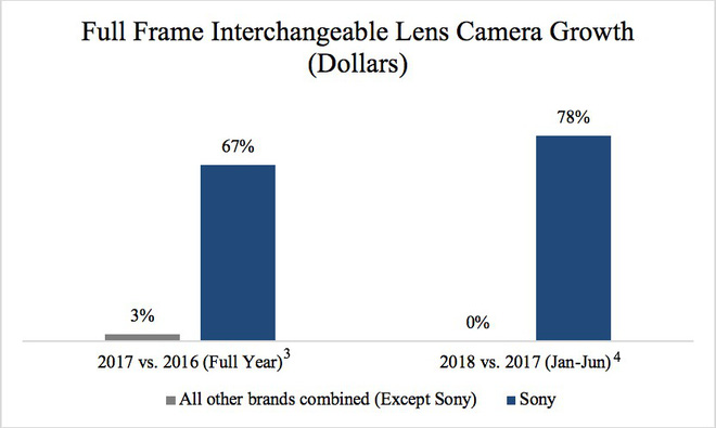 elle man máy ảnh mirrorless 54