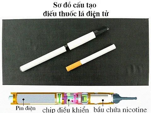 Ảnh: tinhte.vn