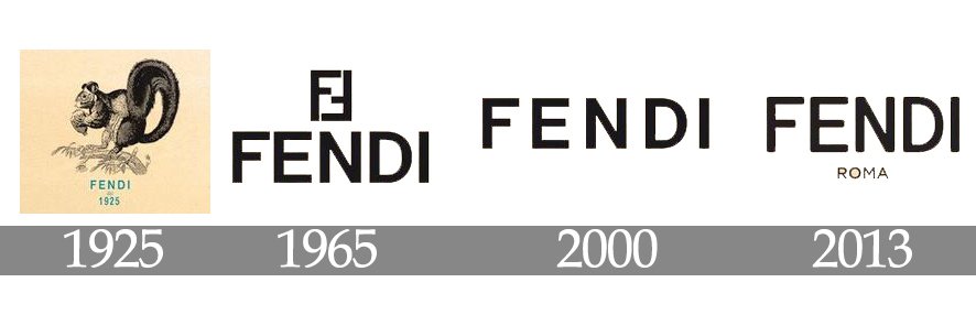 quá trình phát triển của logo thương hiệu fendi