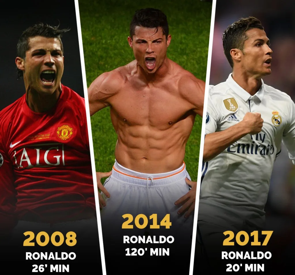 CHAMPIONS LEAGUE - Juventus - Real Marid- Elle man - Cr7 - Ronaldo 2