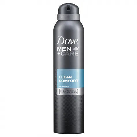 sản phẩm khử mùi - dove for men