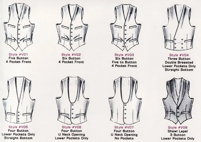 Các loại áo gilet (vest) cơ bản