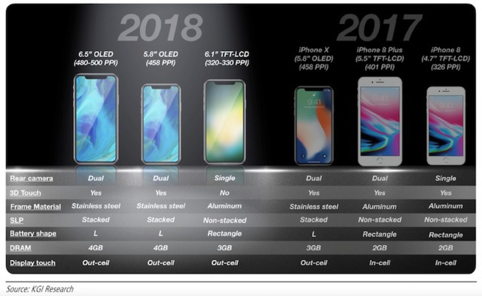 điện thoại iphone - elle man 4
