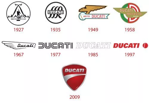 logo-thuong-hieu-ducati-elle-man-17