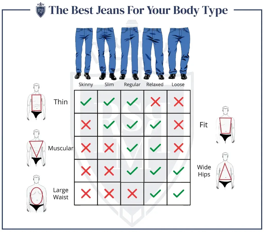 Chọn một chiếc quần jeans thời trang để ăn mặc đẹp