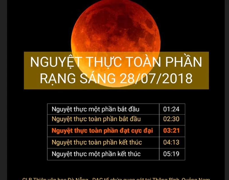 hien tuong nguyet thuc toan phan - elle man 1