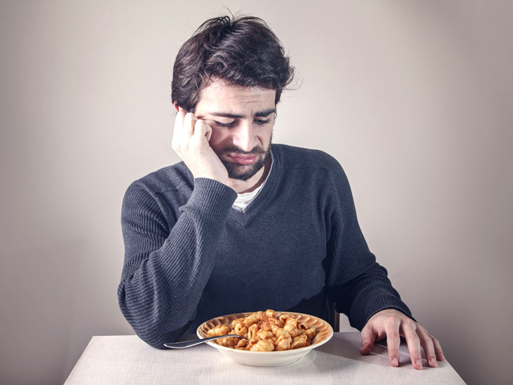 hình ảnh người đàn ông có triệu chứng chán ăn