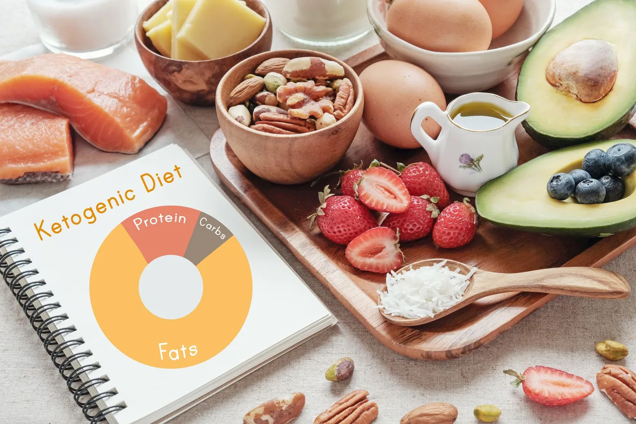 Ảnh: Verywell Health