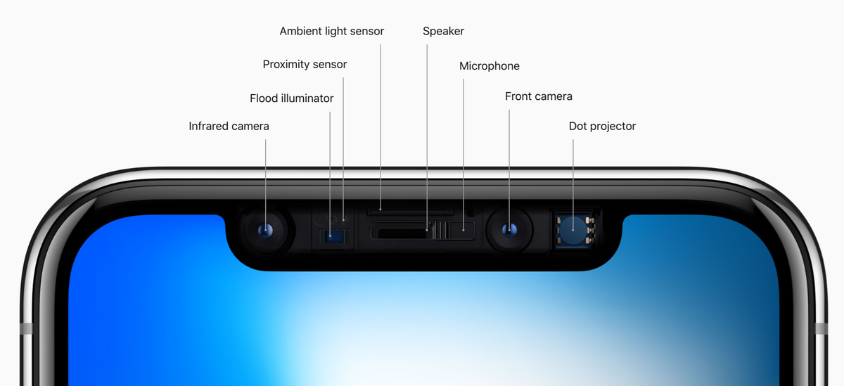 điện thoại iphone - elle man 2