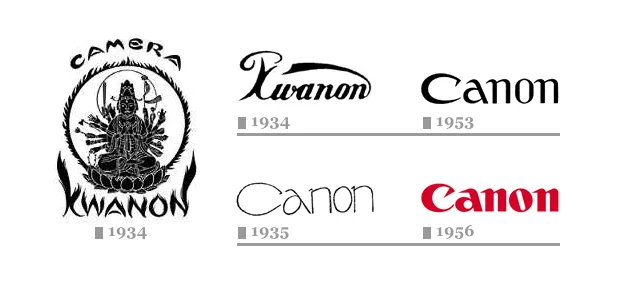 logo-thuong-hieu-canon-elle-man-1s