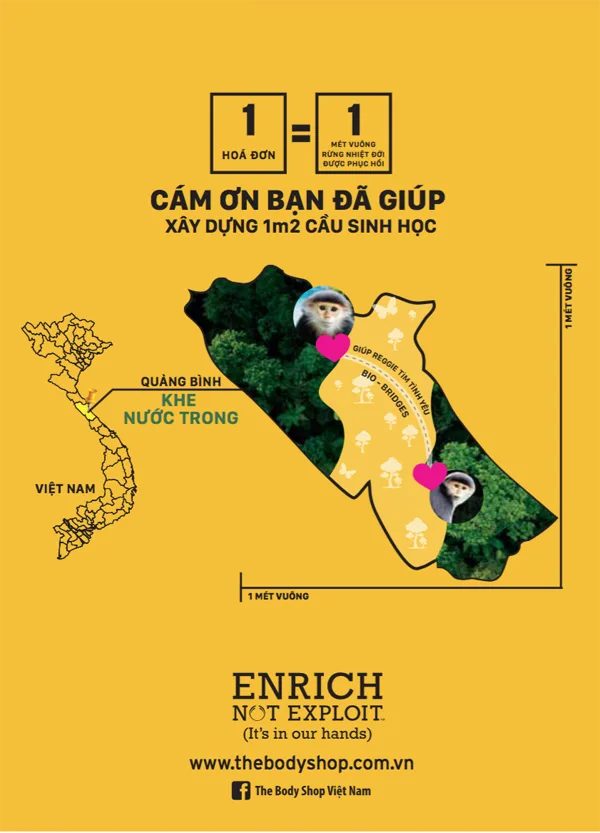 The Body Shop Viet Nam - elle man 2