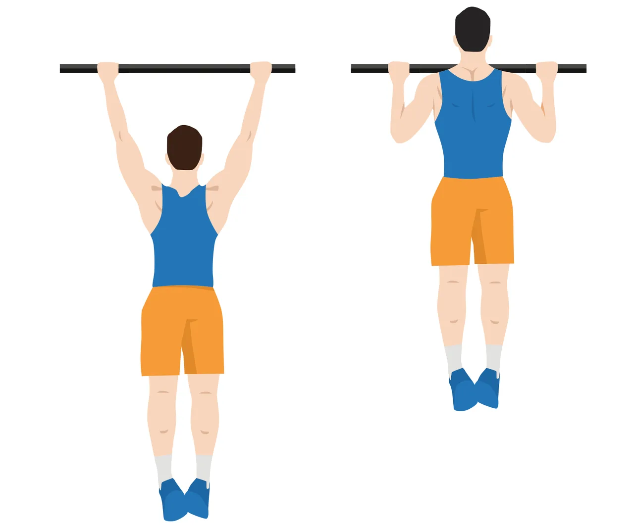 tập đúng kỹ thuật