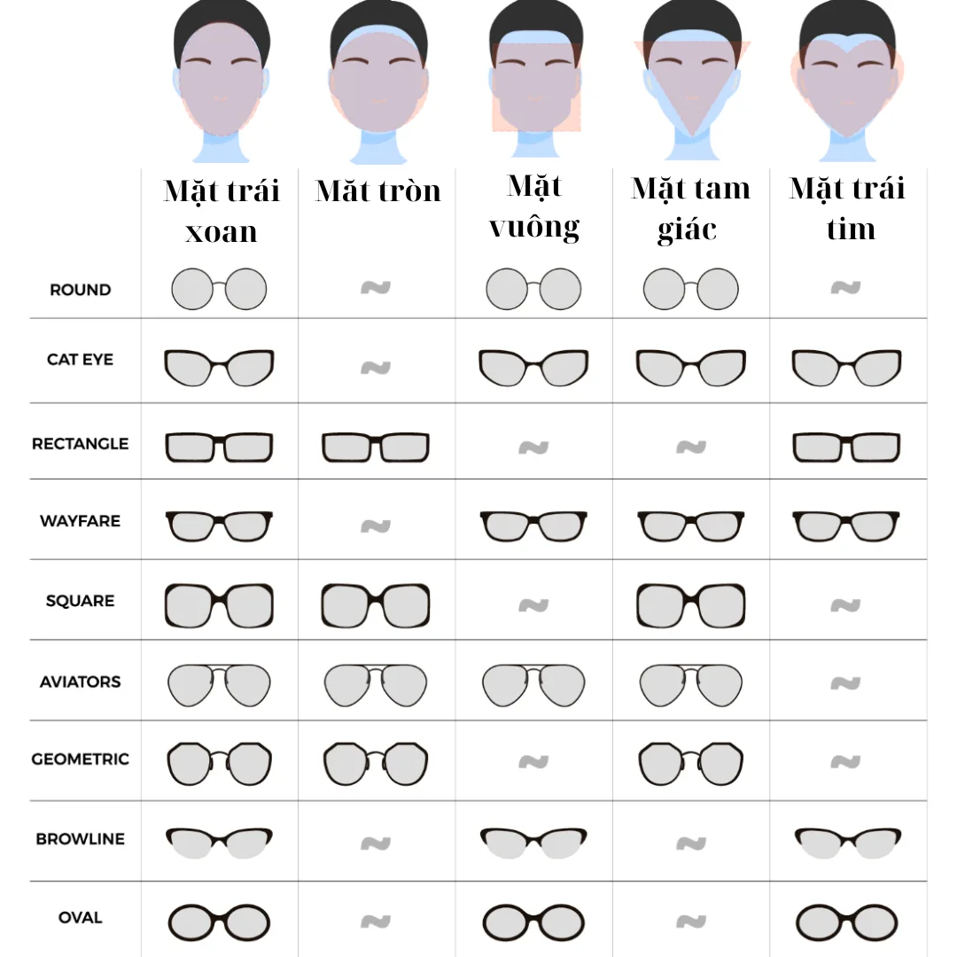 kính mắt
