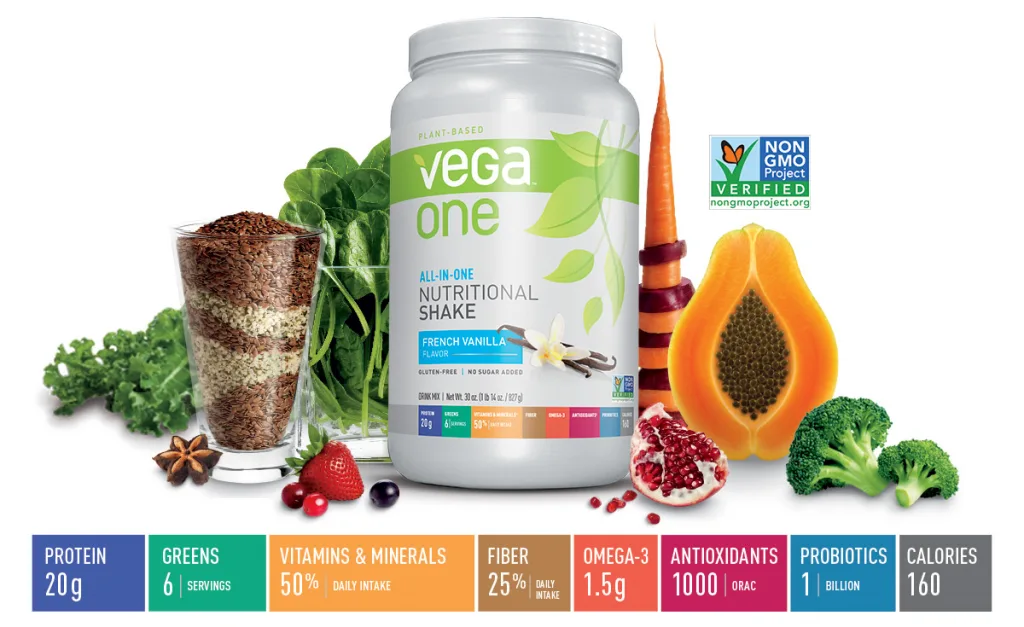 thực phẩm chức năng chứa nhiều protein thực phẩm chức năng chứa nhiều protein
