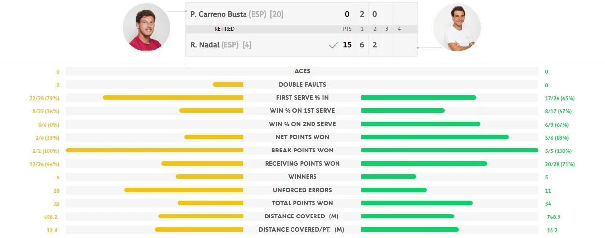 Roland Garros - djokovic - Nadal - Murray - Elle man 2.1