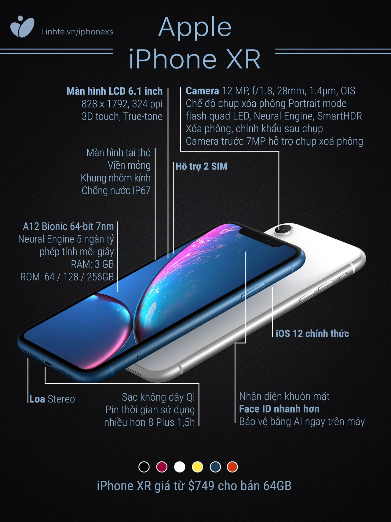 Cấu hình iPhone XR. Ảnh: Tinh Tế