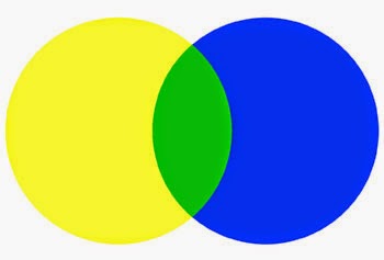 Xu hướng màu Pantone năm 2017: phối đồ thế nào với màu xanh lá?
