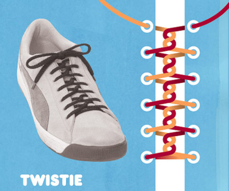 Kiểu buộc Twistie.